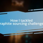 How I tackled graphite sourcing challenges